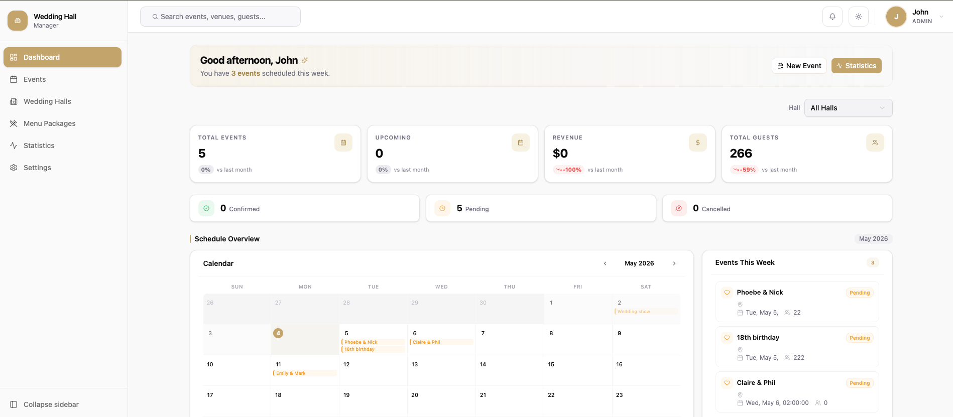 VenueDesk Dashboard - Manage events, venues, and guest lists