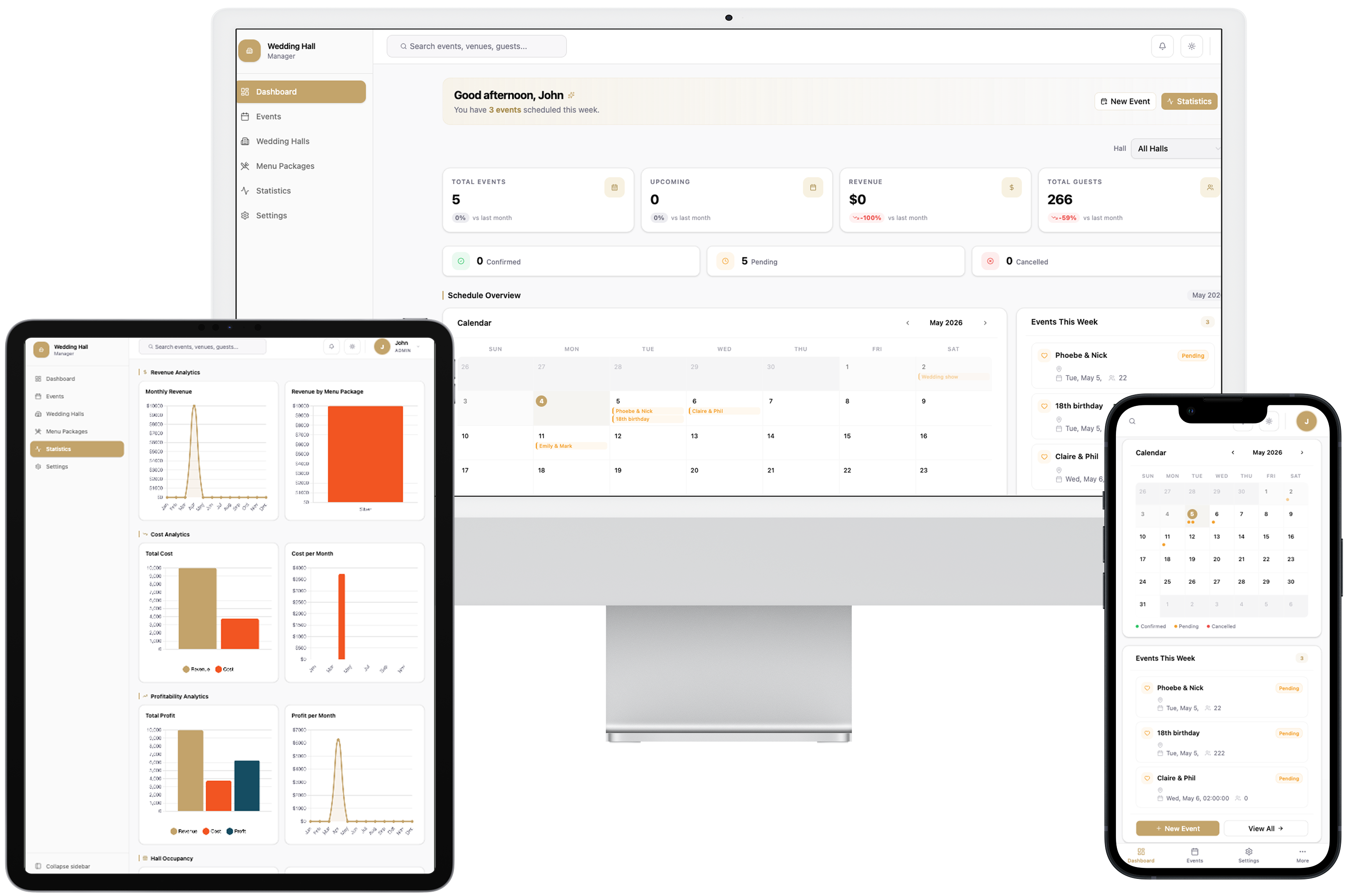 VenueDesk Dashboard - All Devices