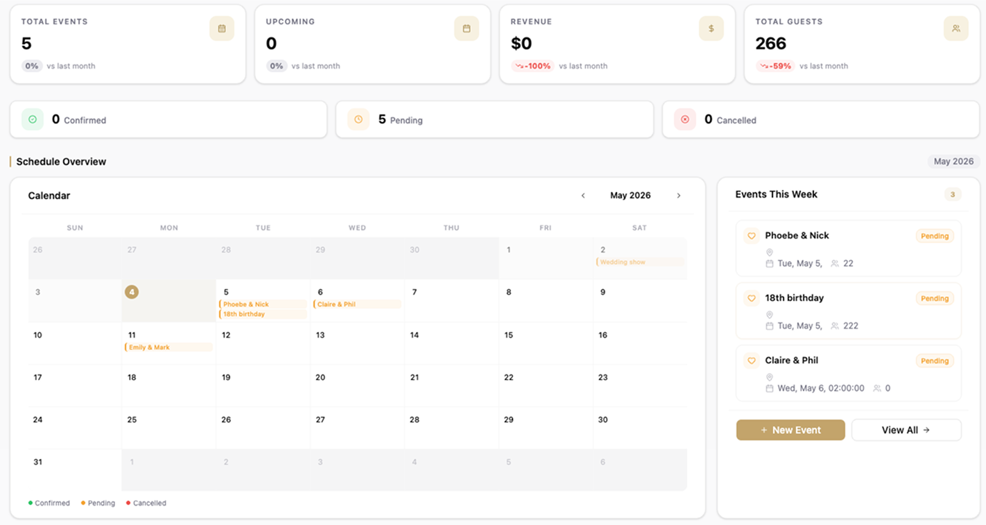 VenueDesk Dashboard Preview - Venue Management Platform Interface
